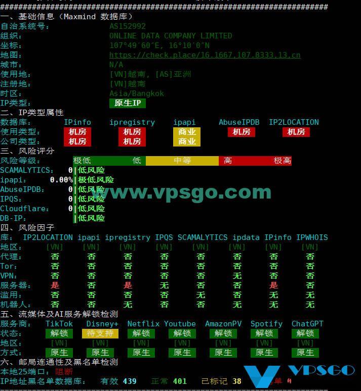 Data Online越南VPS IP测试